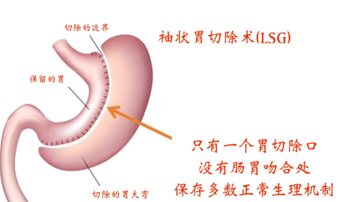 國慶小長假，一起悄悄變美！中山醫(yī)美優(yōu)惠不停歇